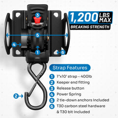 Pivamo™ Straps - Ford Boxlink - F150/RAPTOR (2015+) FORD SUPER DUTY (2017+)